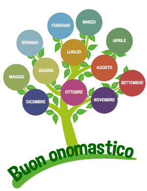 13 Frasi Di Buon Onomastico Auguri It